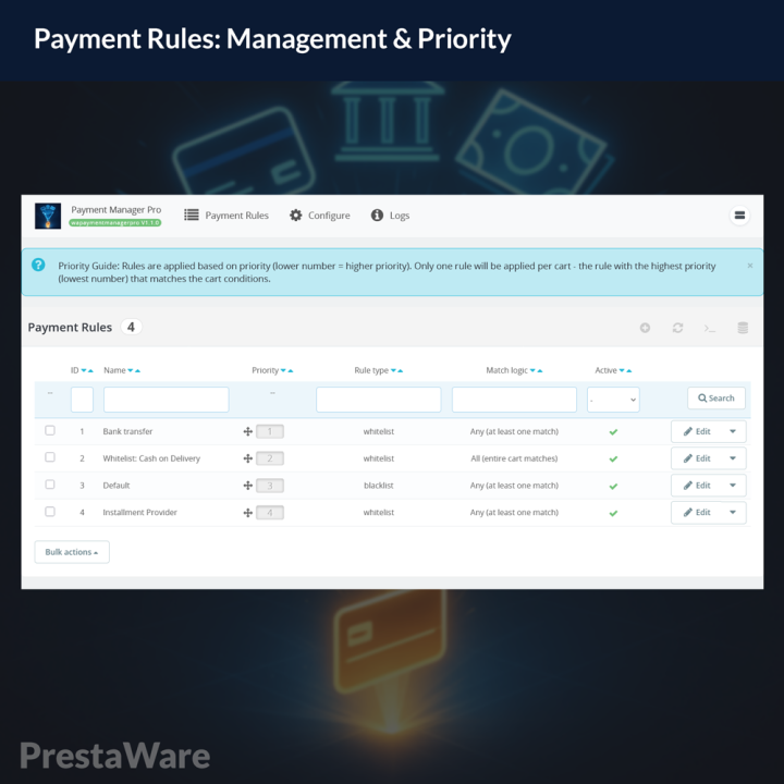 Restrict Payment Methods in PrestaShop – Payment Manager Pro